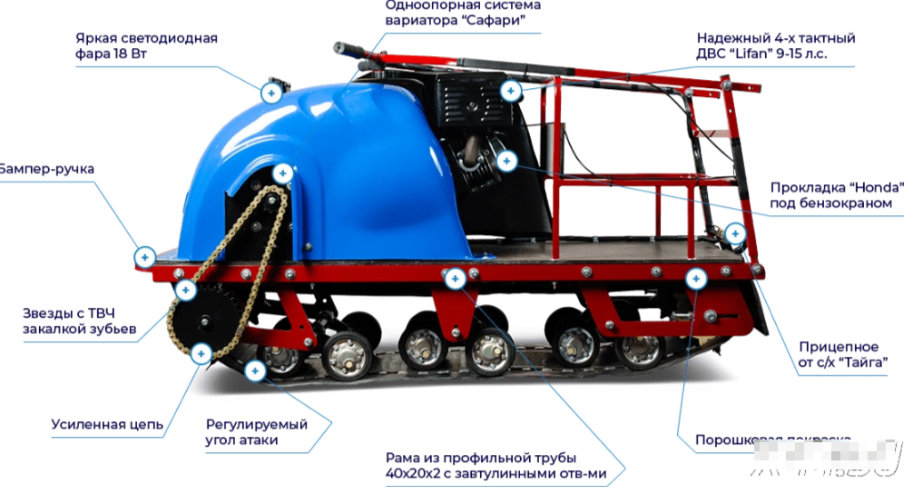 Мотобуксировщик MOTODOG 500, 15  передний привод в Кургане