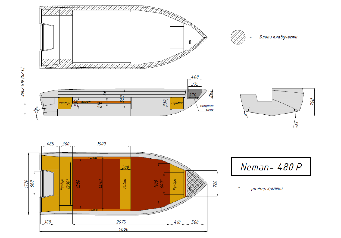 Алюминиевая лодка  Неман-480 Р в Кургане