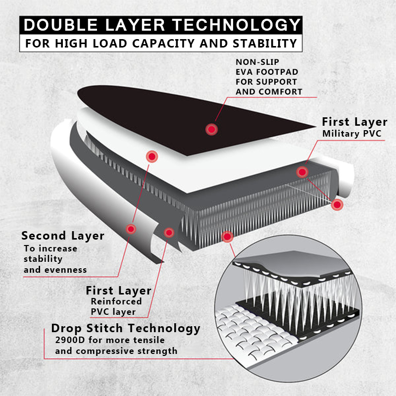 SUP (САП) ДОСКА MISHIMO CARBON DARKSIDE 11’ (335СМ) в Кургане