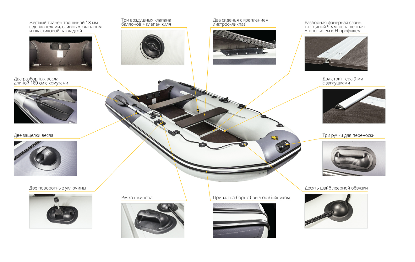 Лодка Ривьера Компакт 3600 СК в Кургане