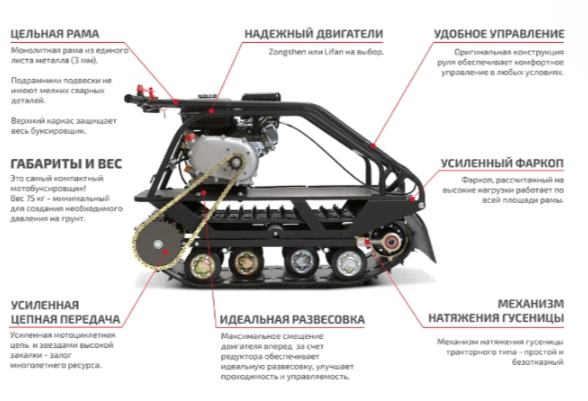Мотобуксировщик НОРКА 380 MINI 9 л.с. в Кургане