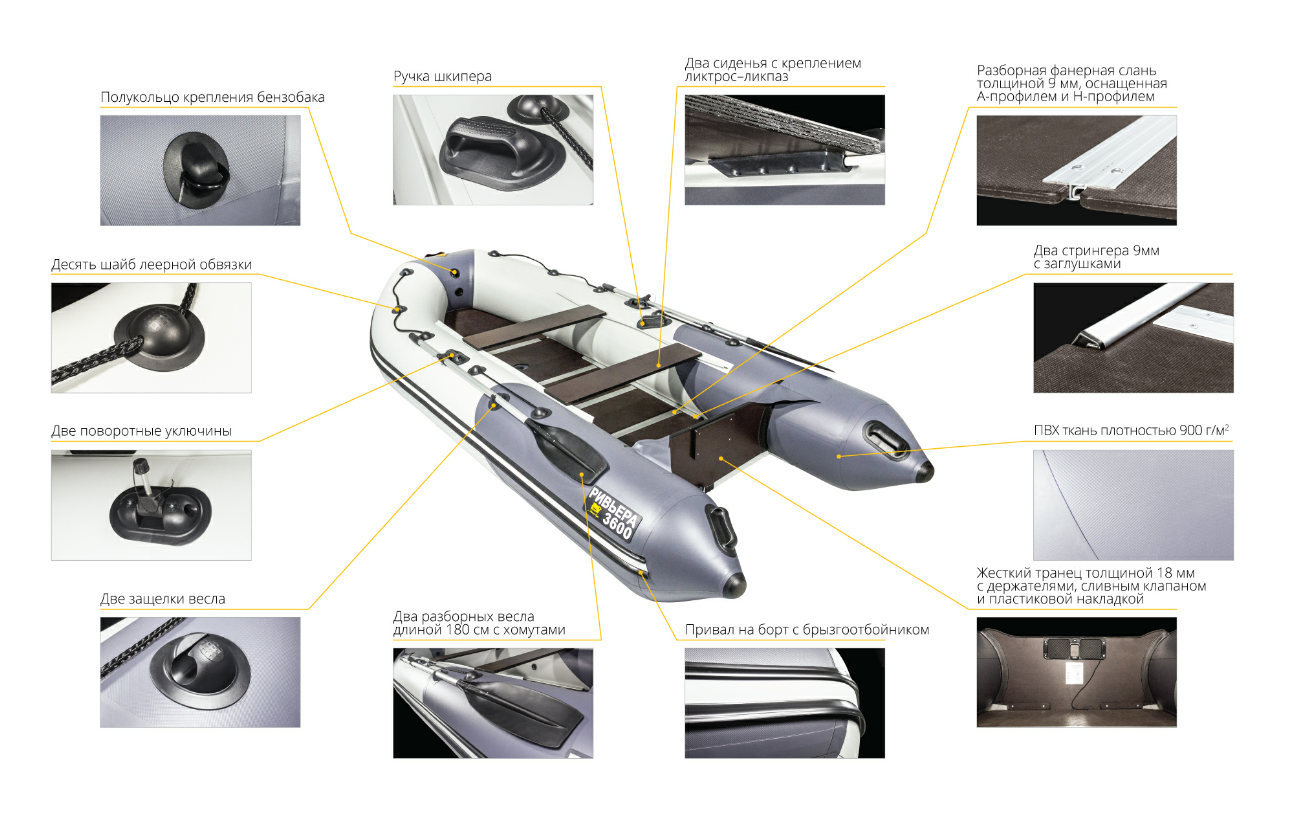 Лодка Ривьера Компакт 3600 СК в Кургане