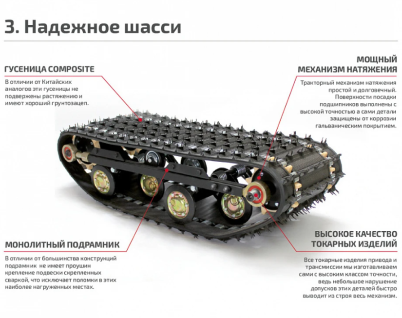 Мотобуксировщик НОРКА 380 MINI 9 л.с. в Кургане